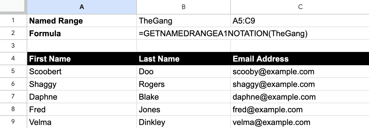 Google Sheets - Get A1 Notation for Range of Named Range